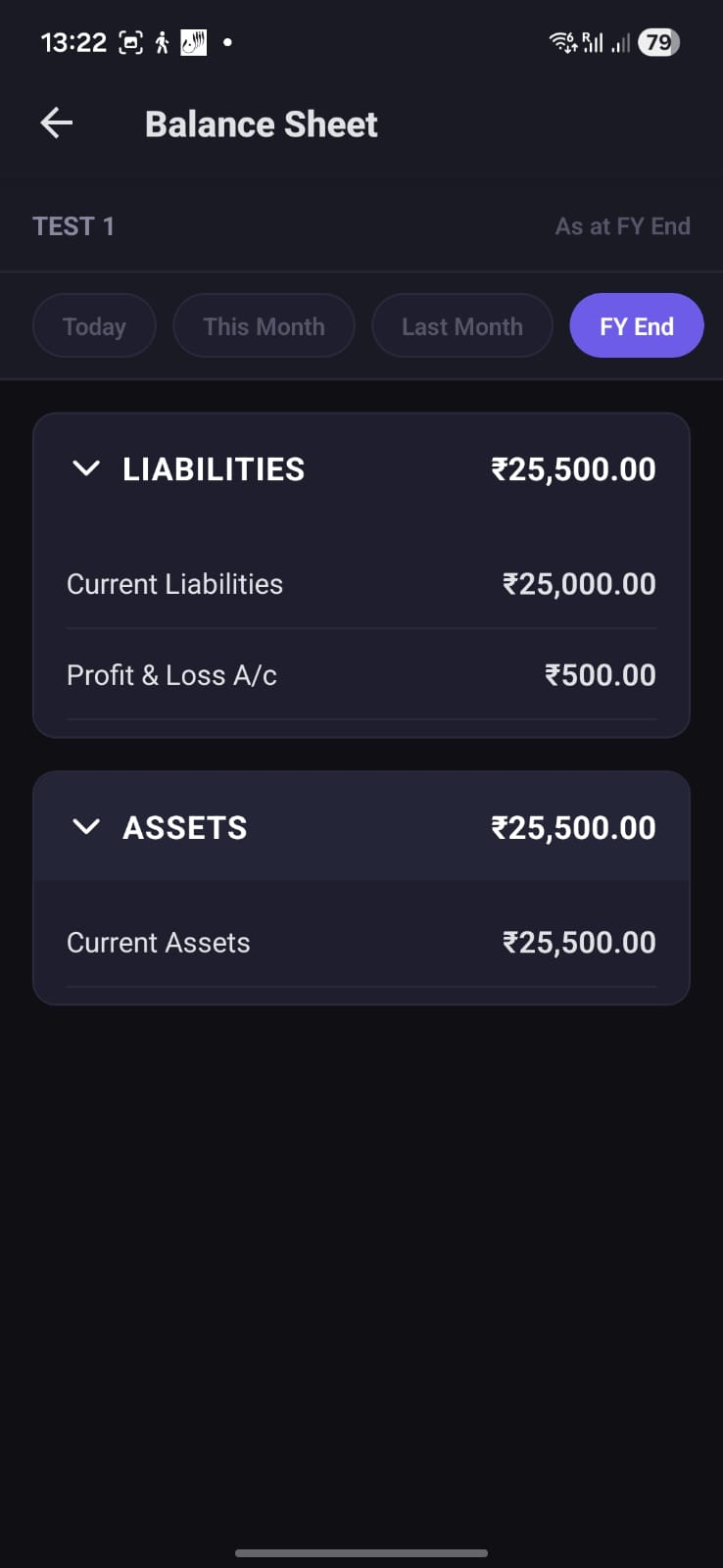 Mobile Balance Sheet